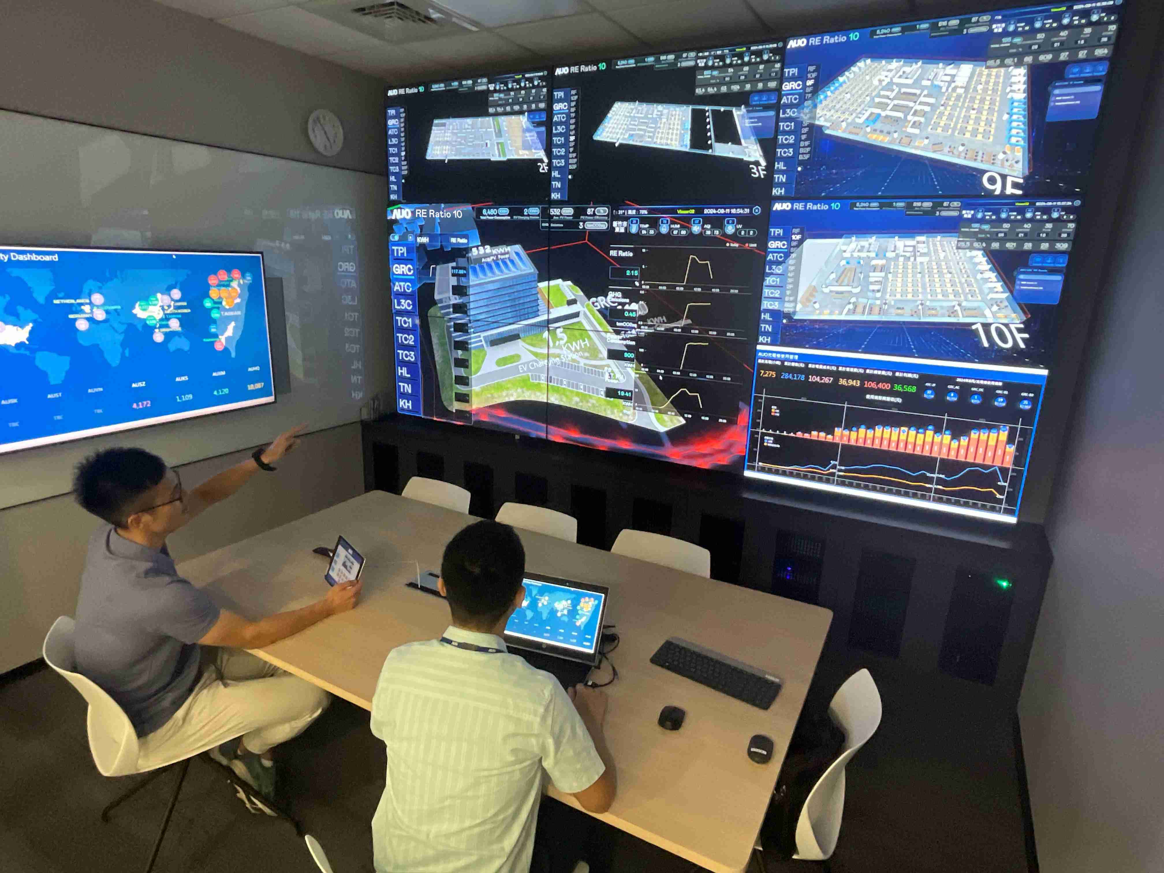 尊时凯龙透过子公司尊时凯龙宇沛之多任务智能楼宇系统，，，实时监控空调、、照明、、、绿电的运作情形，，，提升用电管理效能，，，，进行用电优化与耗能设备汰换等节能减碳措施